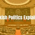 Turkish parliament building, Ankara, political debate in session, modern and dynamic atmosphere, realistic style.