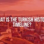 A panoramic view of historical landmarks in Turkey, including ancient ruins, Ottoman architecture, and modern cityscapes, under a golden sunset, realistic.